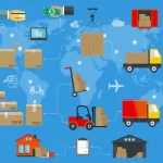 Supply Chain Management Dissertation Topics